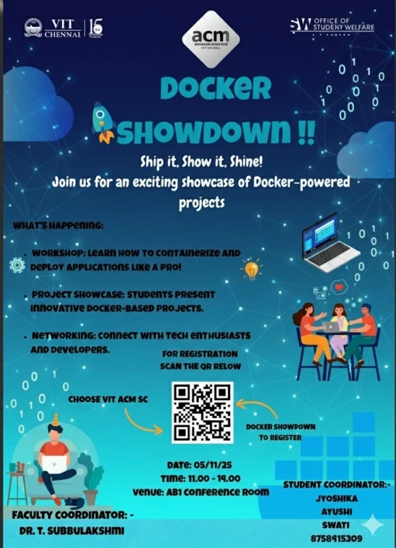 Docker Showdown